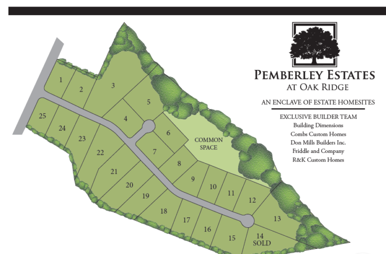 Pemberley Estates at Oak Ridge Don Mills Builder, Inc.